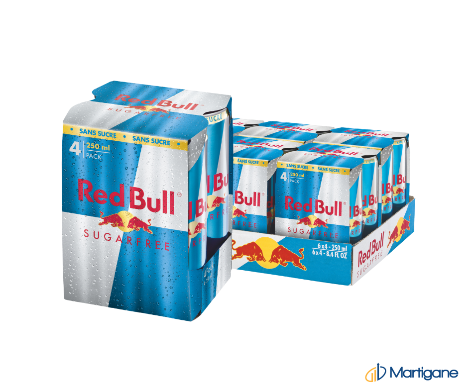 Red Bull Zero & Sugar Free 25cl : marge maximale, tendance sans sucre